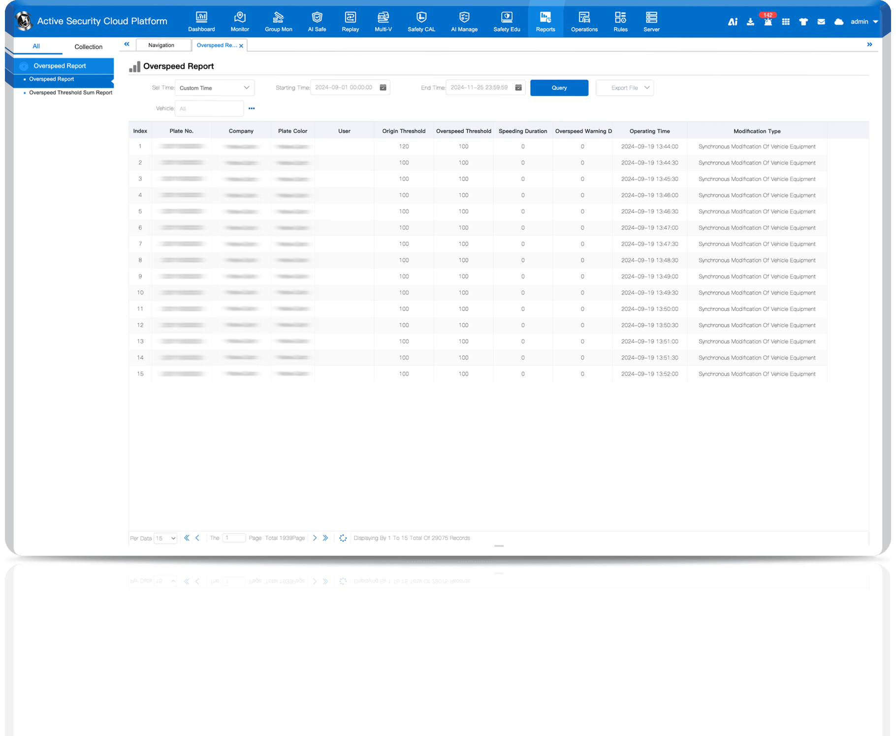 handlingOfOverspeedAlarm