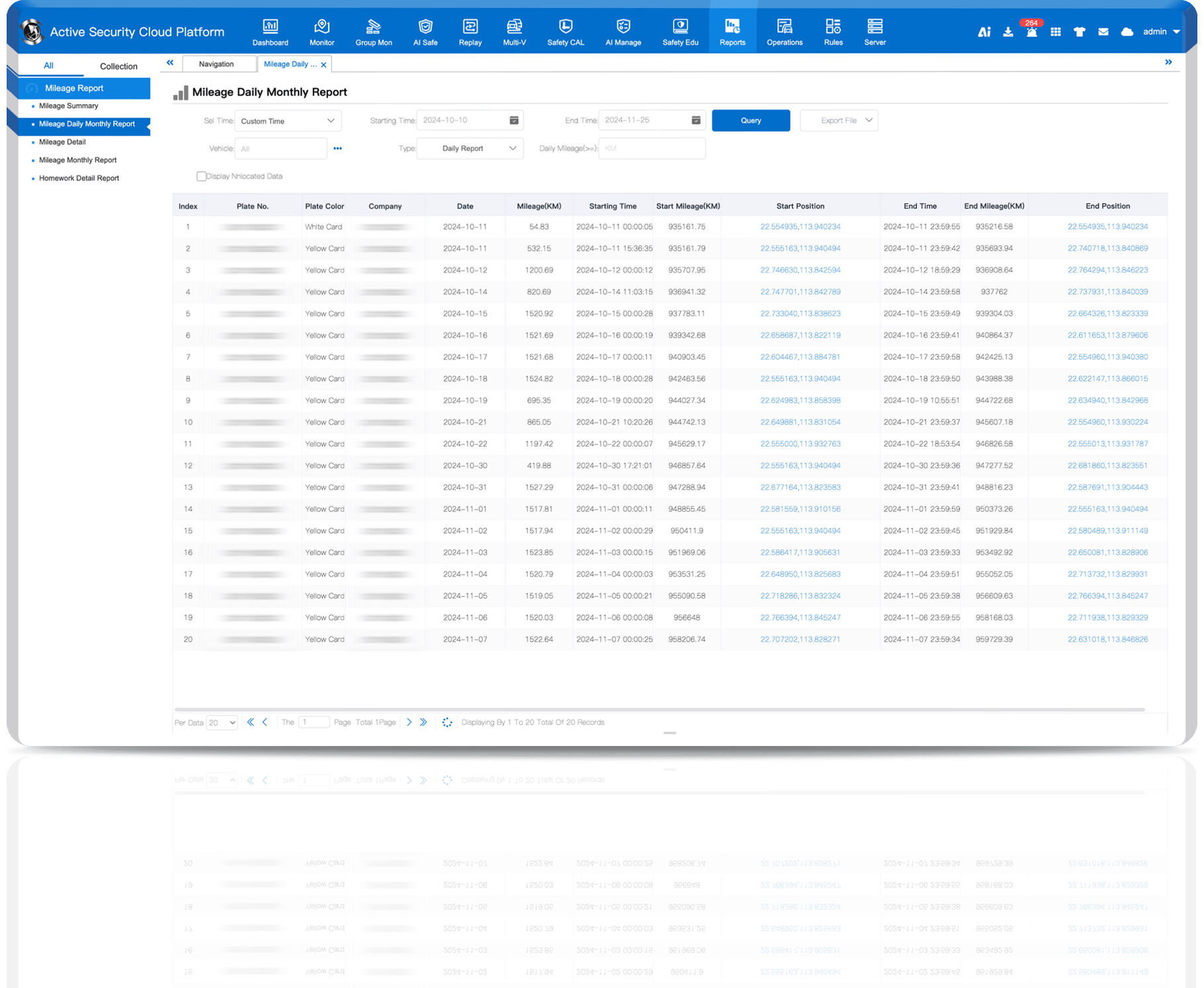 mileageMonthlyReport