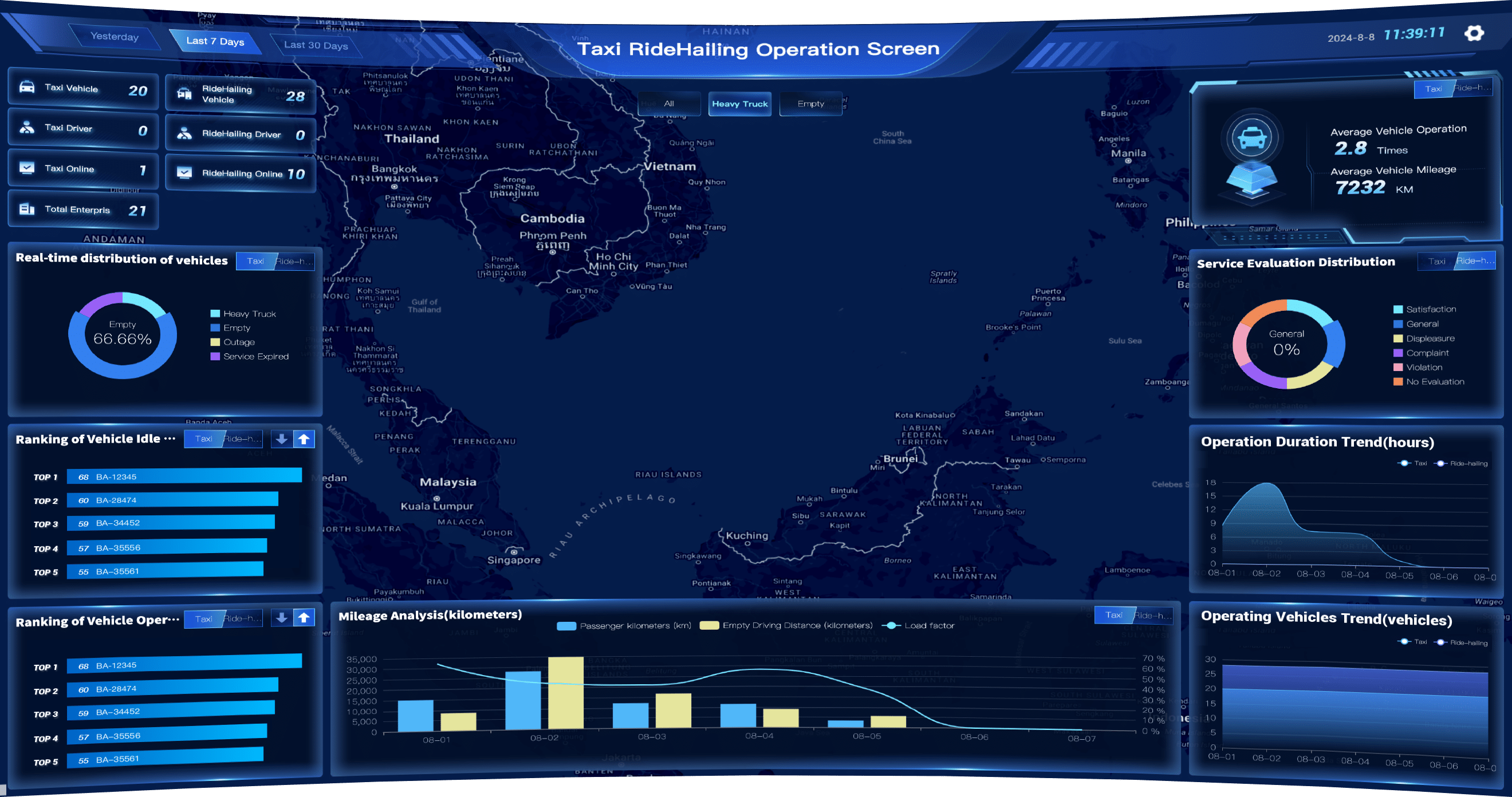 operatingLargeScreen
